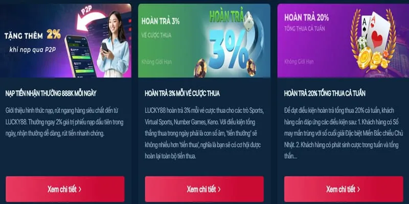 Hướng dẫn tối đa hóa ưu đãi vn123 ios